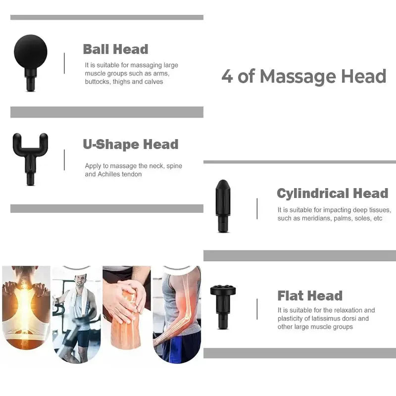 Pistolet de massage pour muscles – équipement de relaxation musculaire, membrane cervicale, instrument de massage de la colonne cervicale, mini pistolet fascia sans fil