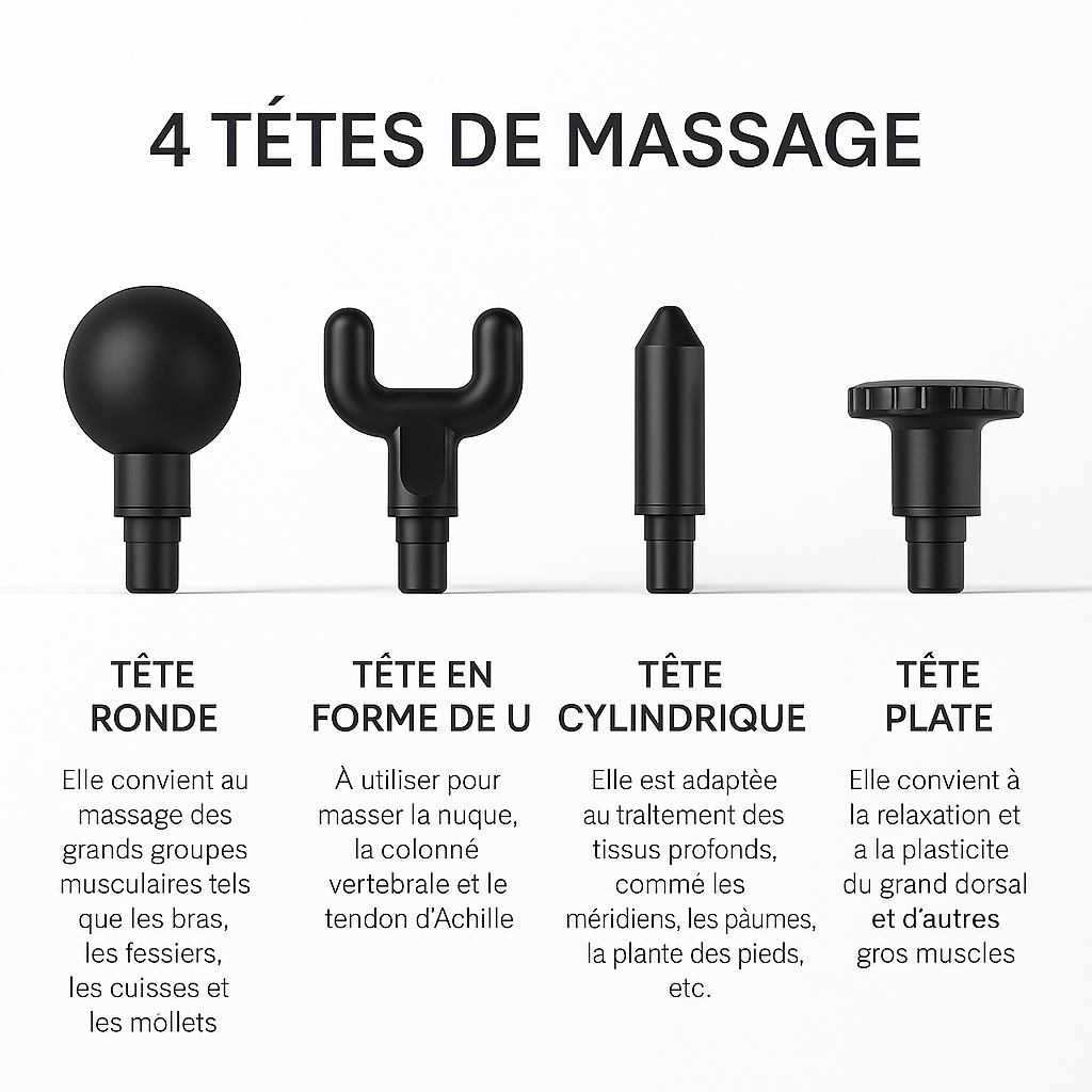 Pistolet de massage pour muscles – équipement de relaxation musculaire, membrane cervicale, instrument de massage de la colonne cervicale, mini pistolet fascia sans fil
