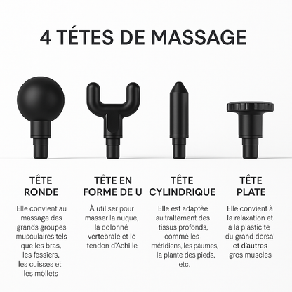 Pistolet de massage pour muscles – équipement de relaxation musculaire, membrane cervicale, instrument de massage de la colonne cervicale, mini pistolet fascia sans fil