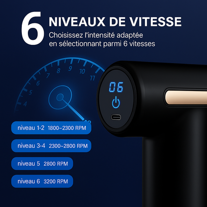 Pistolet de massage pour muscles – équipement de relaxation musculaire, membrane cervicale, instrument de massage de la colonne cervicale, mini pistolet fascia sans fil